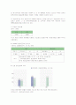 포스코(POSCO)의 인적자원관리 사례분석 9페이지