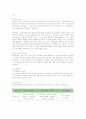 포스코(POSCO)의 인적자원관리 사례분석 11페이지
