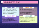 [서비스마케팅]고객접점관리(MOT)로 바라 본 고객전화응대(A+리포트) 2페이지