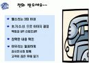 [서비스마케팅]고객접점관리(MOT)로 바라 본 고객전화응대(A+리포트) 3페이지