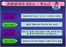 [서비스마케팅]고객접점관리(MOT)로 바라 본 고객전화응대(A+리포트) 8페이지