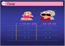 [서비스마케팅]고객접점관리(MOT)로 바라 본 고객전화응대(A+리포트) 10페이지