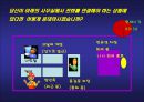 [서비스마케팅]고객접점관리(MOT)로 바라 본 고객전화응대(A+리포트) 24페이지