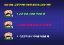 [서비스마케팅]고객접점관리(MOT)로 바라 본 고객전화응대(A+리포트) 27페이지