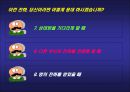 [서비스마케팅]고객접점관리(MOT)로 바라 본 고객전화응대(A+리포트) 28페이지