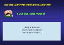 [서비스마케팅]고객접점관리(MOT)로 바라 본 고객전화응대(A+리포트) 31페이지
