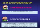 [서비스마케팅]고객접점관리(MOT)로 바라 본 고객전화응대(A+리포트) 32페이지