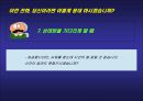 [서비스마케팅]고객접점관리(MOT)로 바라 본 고객전화응대(A+리포트) 33페이지