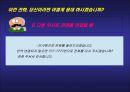 [서비스마케팅]고객접점관리(MOT)로 바라 본 고객전화응대(A+리포트) 34페이지