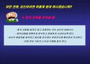 [서비스마케팅]고객접점관리(MOT)로 바라 본 고객전화응대(A+리포트) 35페이지