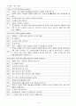 근육의 구조와 기능 9페이지