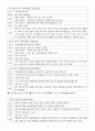근육의 구조와 기능 17페이지