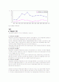 청소년 약물남용 실태와 문제점 및 해결방안 6페이지