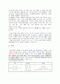 신체생리적모델 12페이지