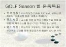 GOLF Pre-season 트레이닝 프로그램 4페이지