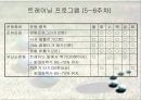 GOLF Pre-season 트레이닝 프로그램 26페이지
