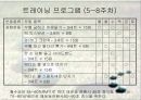 GOLF Pre-season 트레이닝 프로그램 27페이지