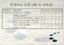 GOLF Pre-season 트레이닝 프로그램 28페이지