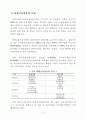 우리나라 파생금융상품시장의 형태 및 현황와 관련기사 해설 7페이지