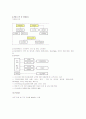 [경영학원론]KT 기업분석(A+리포트) 7페이지