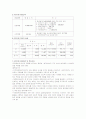 [경영과의사결정]국민은행 기업분석(A+리포트) 5페이지