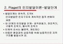 피아제의 인지발달이론 6페이지