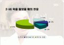 욕설에 대하여(설문조사 포함) 13페이지