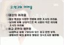욕설에 대하여(설문조사 포함) 20페이지