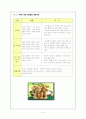 교우관계도(Sociogram) 10페이지