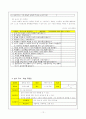 국어과 수업지도안 -7학년 5.삶과 갈등 (1)소설 동의보감 14페이지