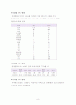 마약범죄의 폐해사례와 사회학적 이론 고찰 8페이지