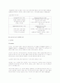 인터넷 포털 사이트인 다음, 네이버, 야후, 구글의 비교분석보고서 9페이지