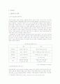 CJ홈쇼핑의 중국진출 성공사례에 관한 조사 15페이지