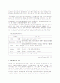 CJ홈쇼핑의 중국진출 성공사례에 관한 조사 16페이지
