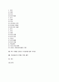 주5일제수업(주5일수업제)의 개념, 취지와 주5일제수업(주5일수업제)의 시사점 및 향후 주5일제수업(주5일수업제) 제언(국내외 사례 중심) 2페이지