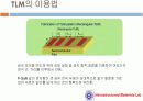 TLM(Transfer Length Method)이란? 15페이지