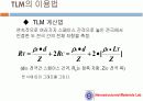 TLM(Transfer Length Method)이란? 16페이지