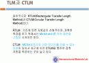 TLM(Transfer Length Method)이란? 19페이지