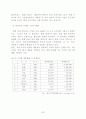 네트워크마케팅의 분석(암웨이위주) 25페이지