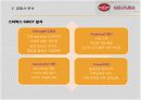[서비스마케팅]할리스(HOLLYS)커피 마케팅전략 분석 및 향후전략(A+리포트) 13페이지