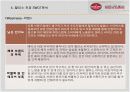 [서비스마케팅]할리스(HOLLYS)커피 마케팅전략 분석 및 향후전략(A+리포트) 19페이지