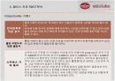 [서비스마케팅]할리스(HOLLYS)커피 마케팅전략 분석 및 향후전략(A+리포트) 20페이지