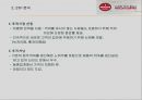 [서비스마케팅]할리스(HOLLYS)커피 마케팅전략 분석 및 향후전략(A+리포트) 23페이지