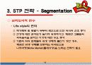 [마케팅조사론]BBQ치킨의 성공마케팅 전략분석(A+리포트) 11페이지