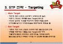 [마케팅조사론]BBQ치킨의 성공마케팅 전략분석(A+리포트) 12페이지