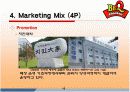 [마케팅조사론]BBQ치킨의 성공마케팅 전략분석(A+리포트) 16페이지