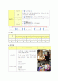 노인주거복지시설 입소대상, 시설규모, 시설기준, 직원배치기준 조사, 인근소재 시설 한곳 분석 9페이지