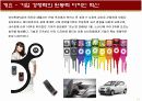 디자인의 진화와 기업활용전략 4페이지