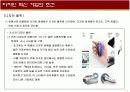 디자인의 진화와 기업활용전략 14페이지