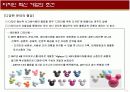 디자인의 진화와 기업활용전략 16페이지